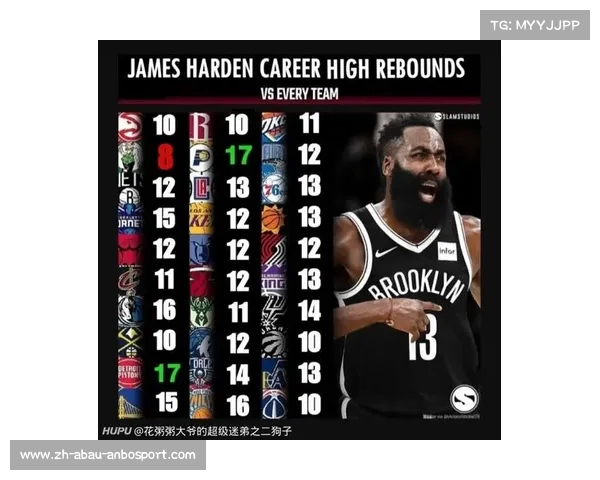 虎扑网友眼中的NBA球队排名 虎扑网友眼中的NBA球队排名